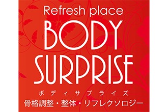 ボディサプライズレナータ